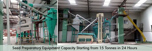 Goyum Seed Preparatory Equipments banner
