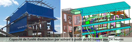 Bannière d’usine d’extraction par solvant