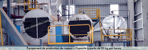 Bannière d’équipement de génération de vapeur