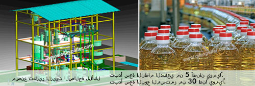 لافتة مصنع تكرير الزيوت الصالحة للأكل