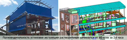 Завод экстракции масла растворителем под ключ